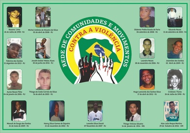 The Network of Communities and Movements Against Violence